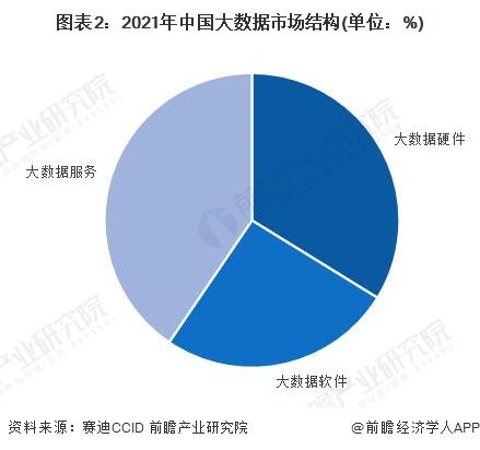 反詐公司三年巨虧1.9億終止IPO，工業互聯網數據服務之路在何方？