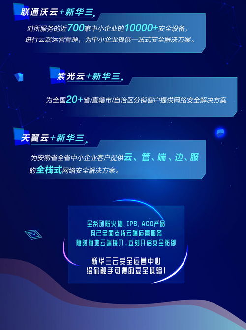 一圖解構(gòu)新華三云安全運(yùn)營(yíng)中心 SaaS化云安全運(yùn)維服務(wù)新范式