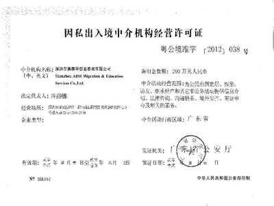 《因私出入境中介活動(dòng)管理辦法》第三章解讀 中介機(jī)構(gòu)的經(jīng)營(yíng)與服務(wù)規(guī)范